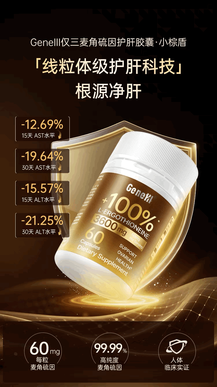 LIVER|[UP.$39.9] TRIAL SET- Geneiii 60mg EGT Liver Health Support Capsules 14caps  (USA FDA GRAS APPROVED)
