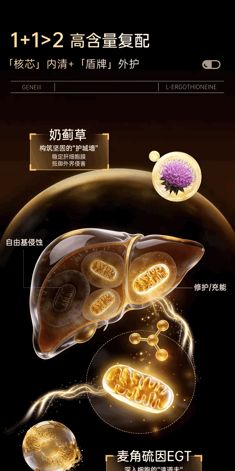 LIVER|[UP.$39.9] TRIAL SET- Geneiii 60mg EGT Liver Health Support Capsules 14caps  (USA FDA GRAS APPROVED)