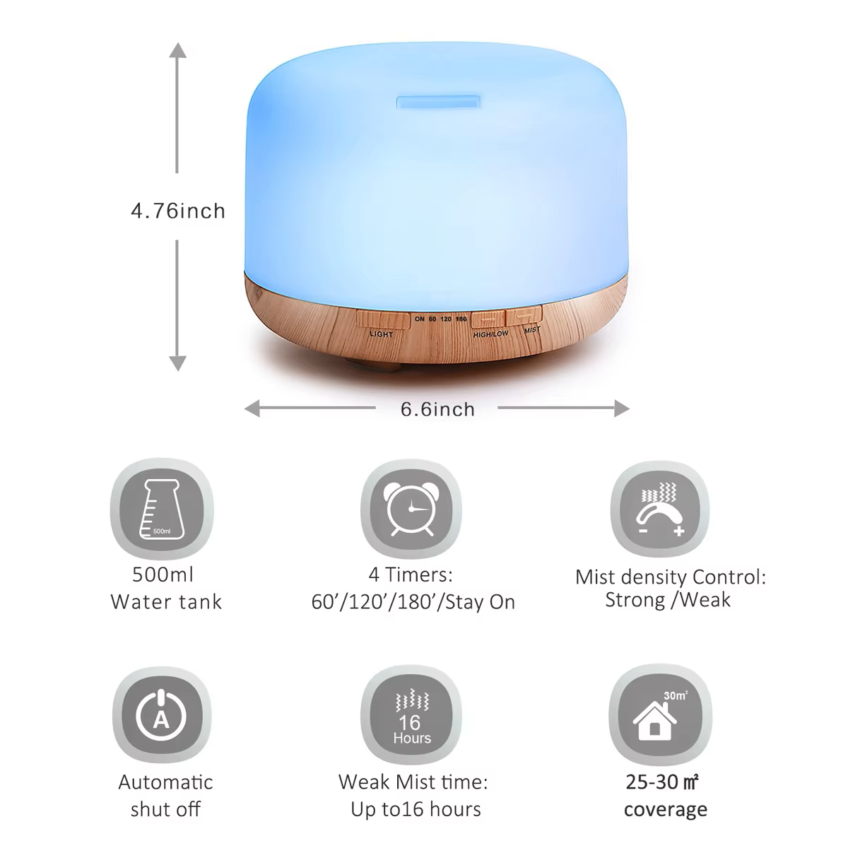 Omessence Ultrasonic 5 in 1 Diffuser 500ml