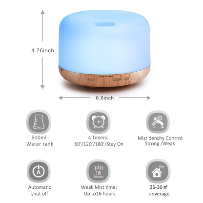 Omessence Ultrasonic 5 in 1 Diffuser 500ml