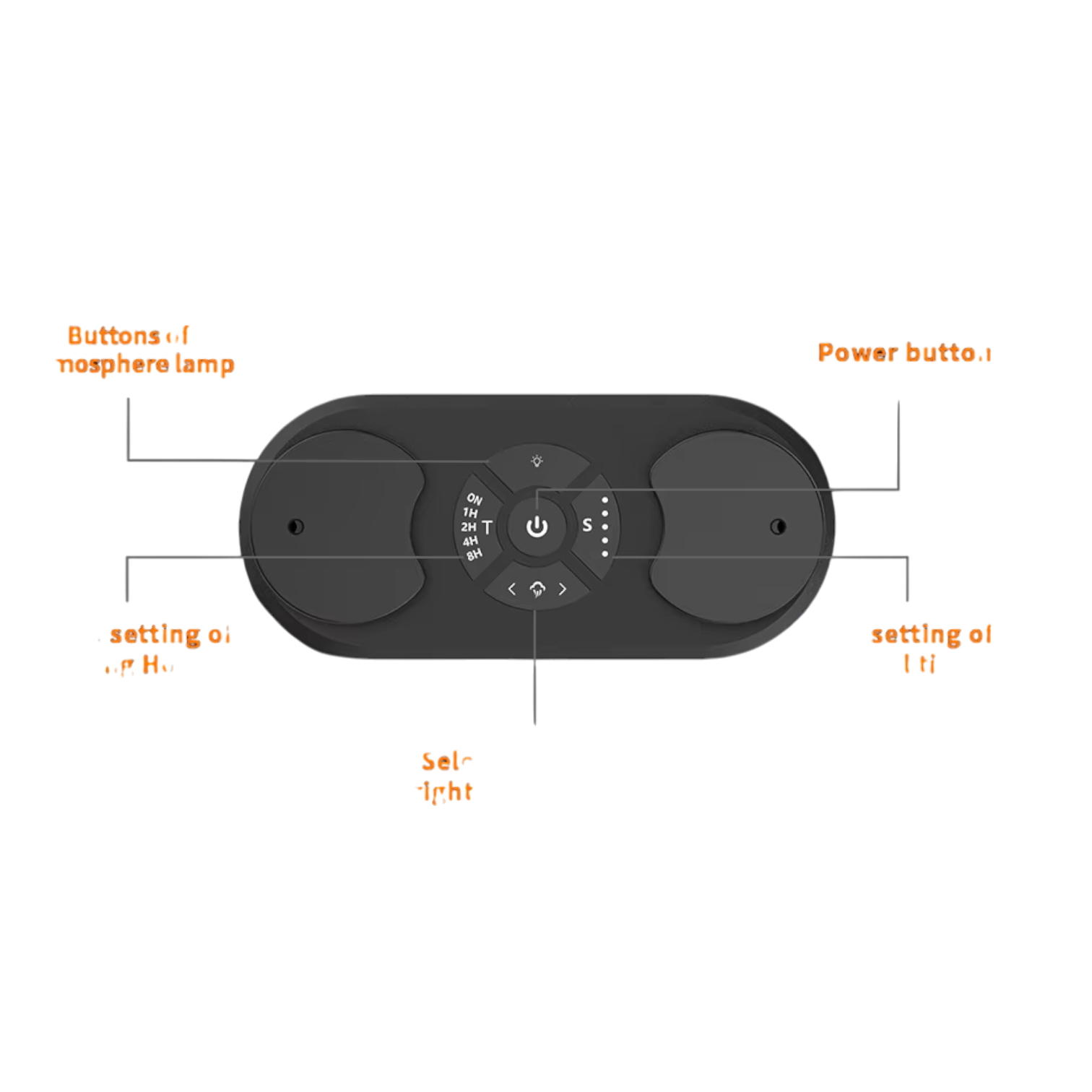 Omessence Dual Nozzle Rechargeable Aroma Diffuser