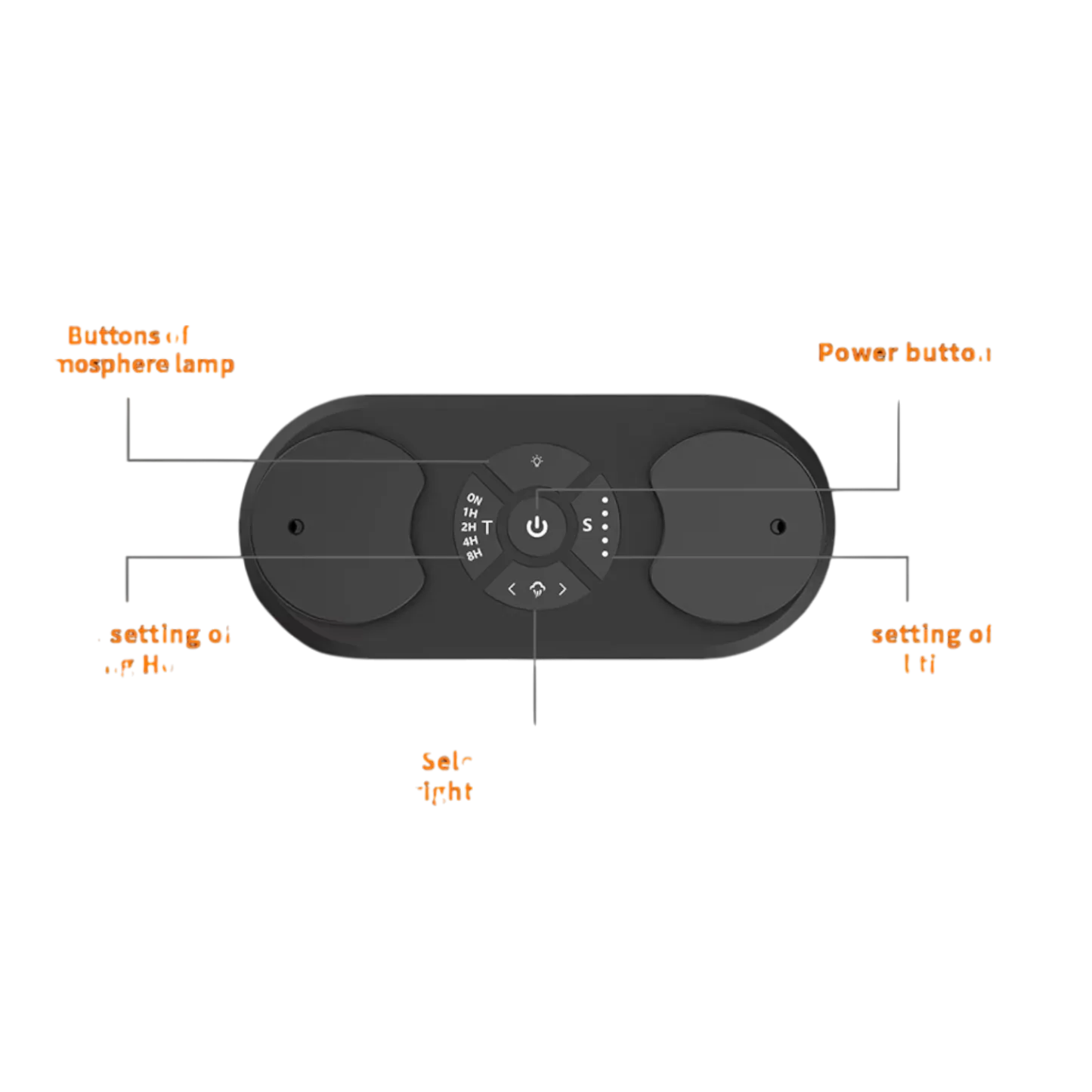 Omessence Dual Nozzle Rechargeable Aroma Diffuser
