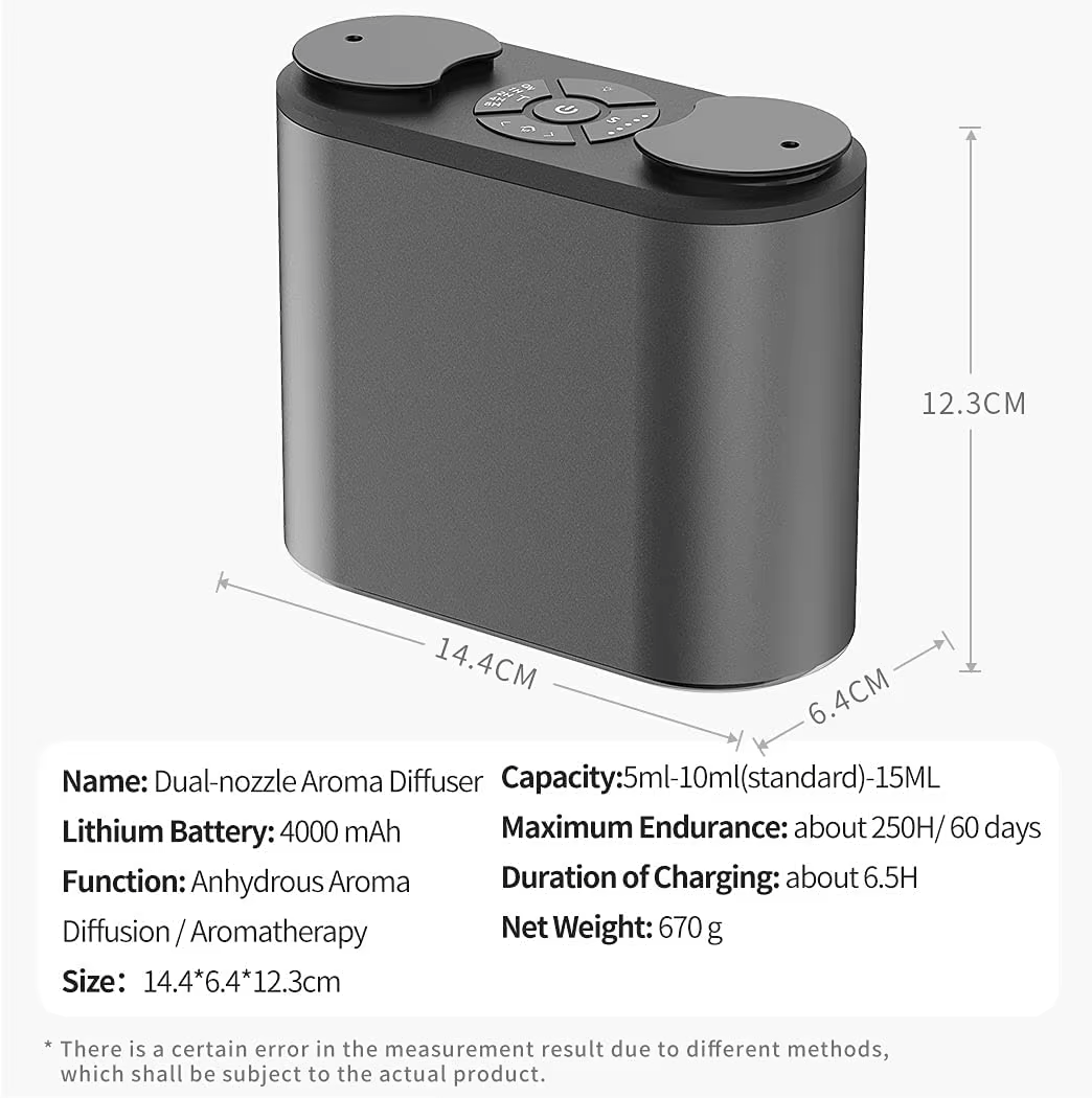 Omessence Dual Nozzle Rechargeable Aroma Diffuser