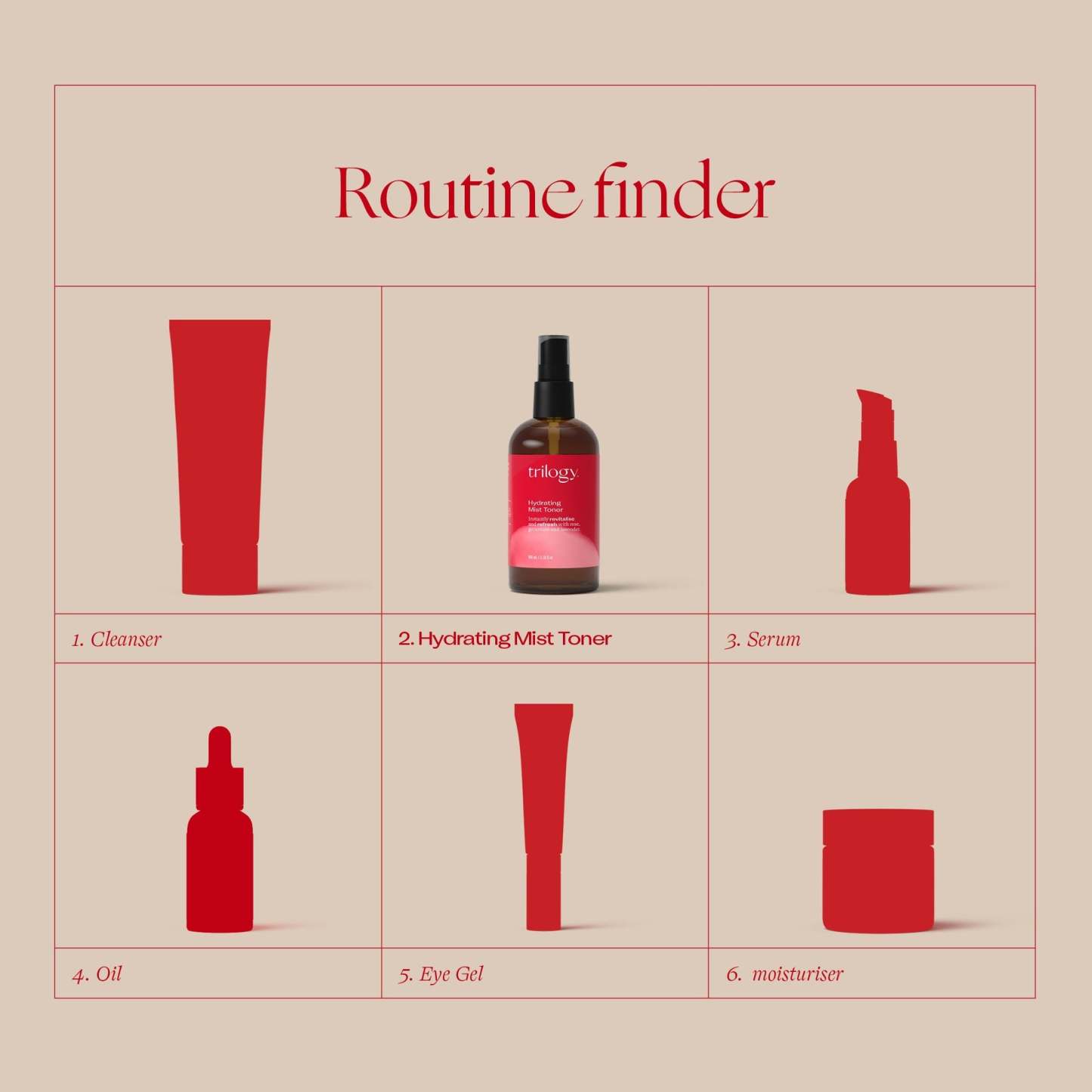 Trilogy Hydrating Mist Toner 100ml