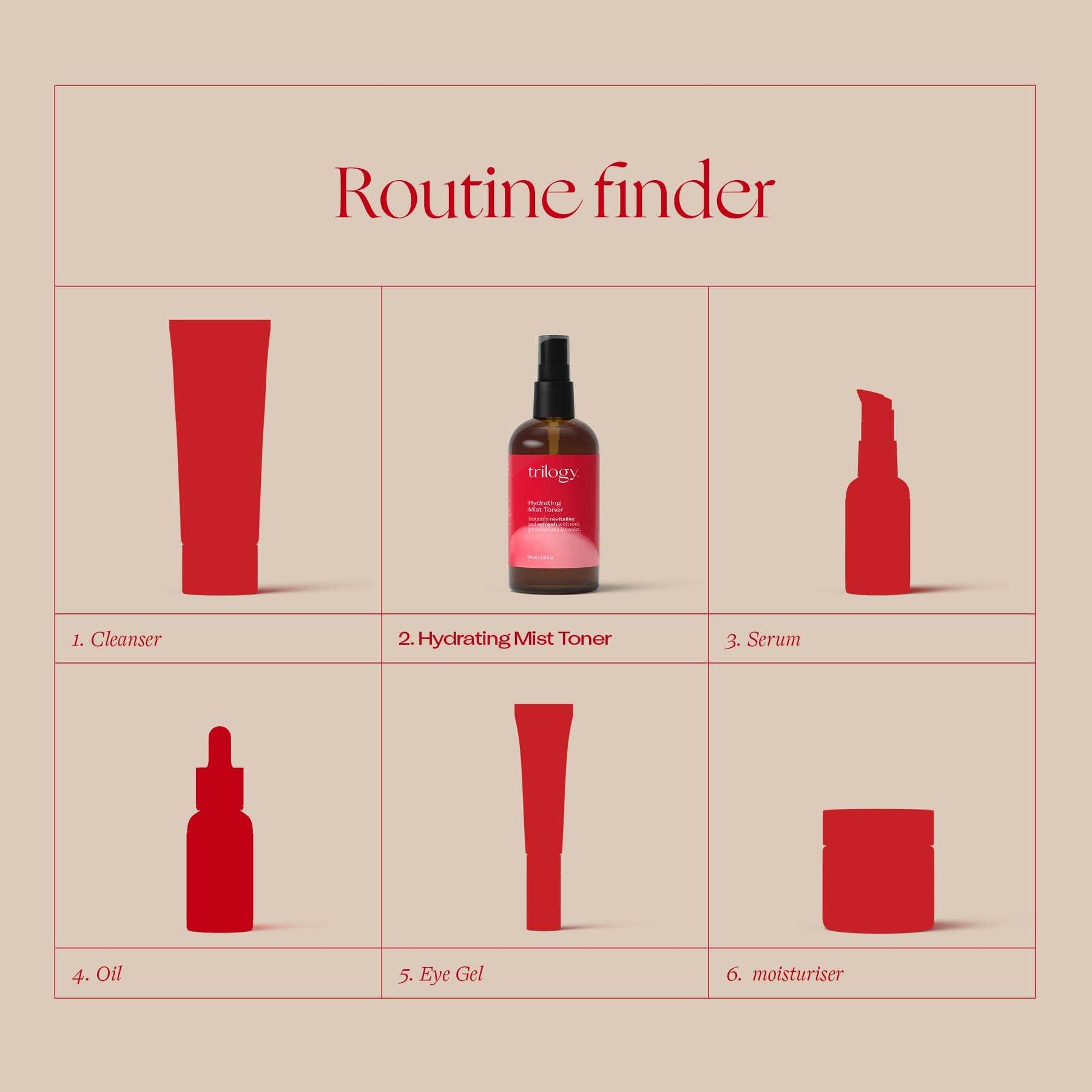 Trilogy Hydrating Mist Toner 100ml