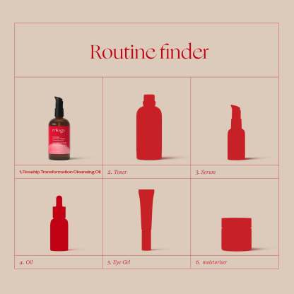 Trilogy Rosehip Transformation Cleansing Oil 100ml