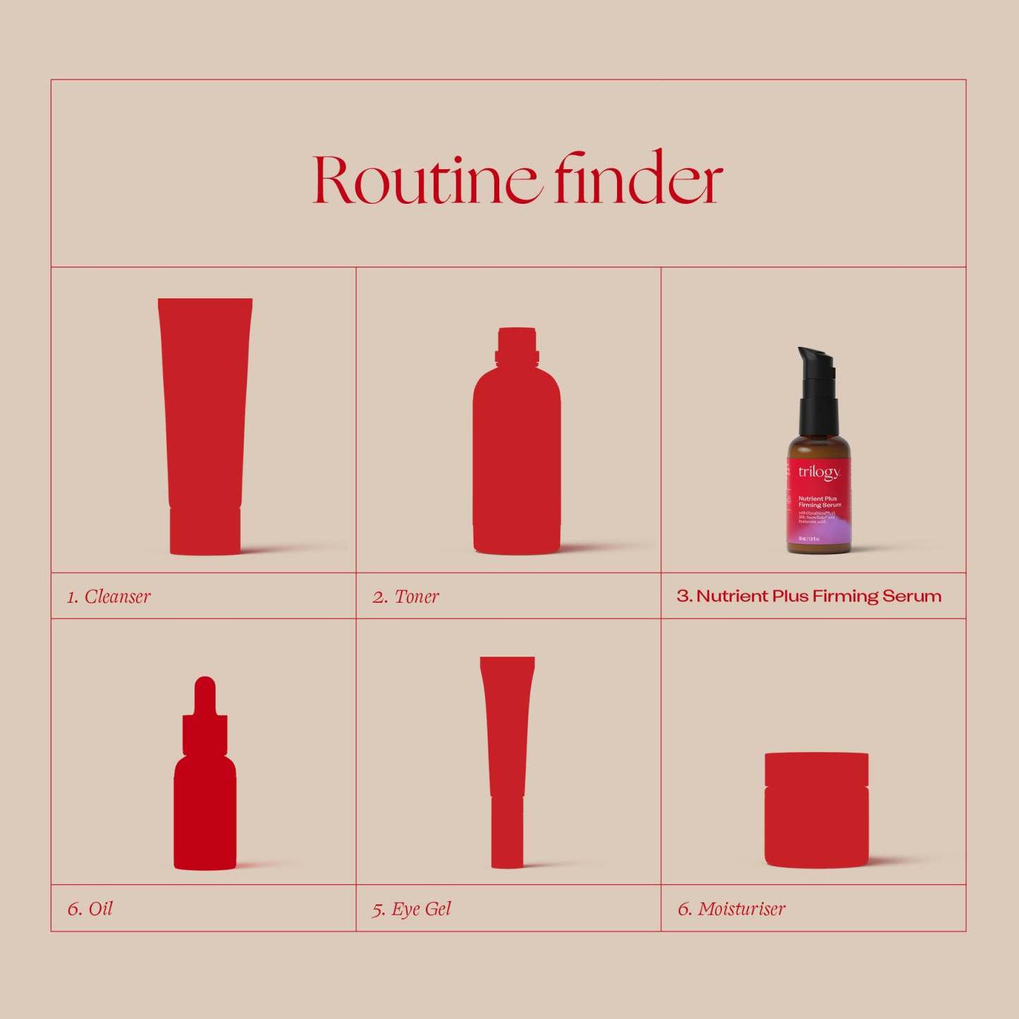 Trilogy Ageless Nutrient Plus Firming Serum 30ml