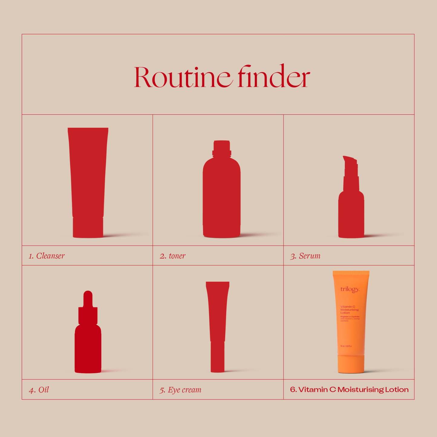 Trilogy Vitamin C Moisturising Lotion 50ml