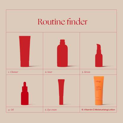 Trilogy Vitamin C Moisturising Lotion 50ml