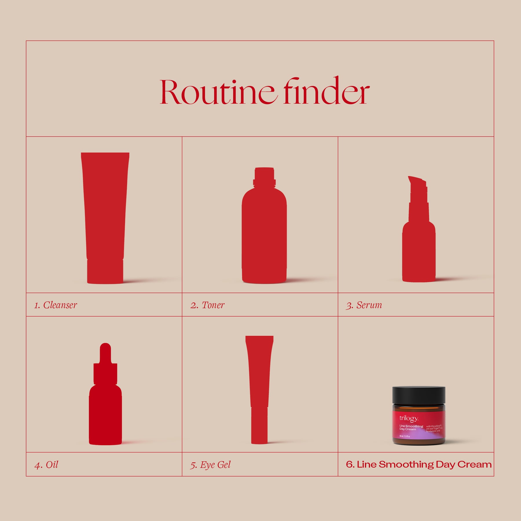 Trilogy Ageless Line Smoothing Day Cream 60ml