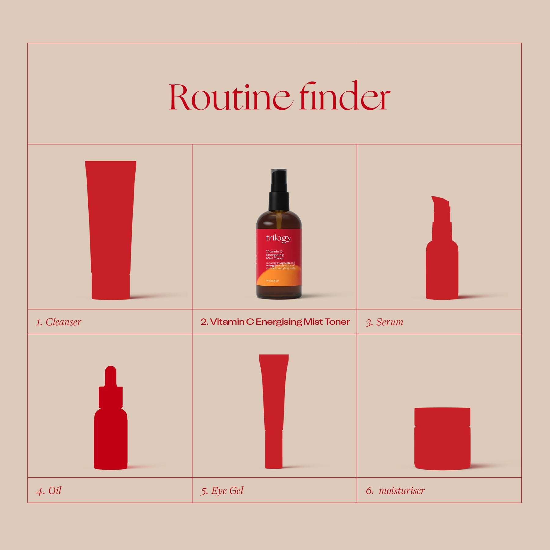 Trilogy Vitamin C Energising Mist Toner 100ml