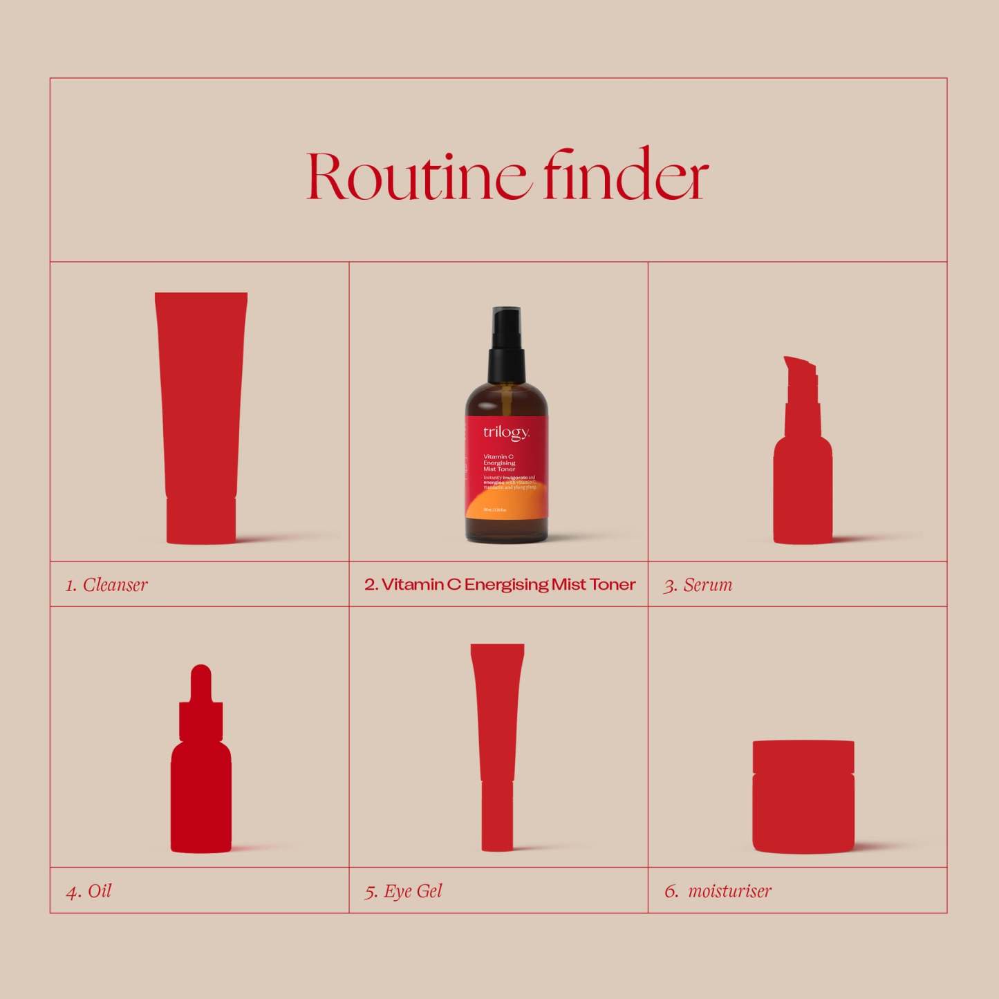 Trilogy Vitamin C Energising Mist Toner 100ml