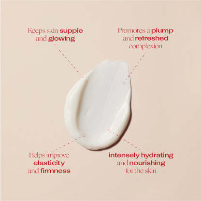 Trilogy Ageless Rejuvenating Overnight Mask 60ml