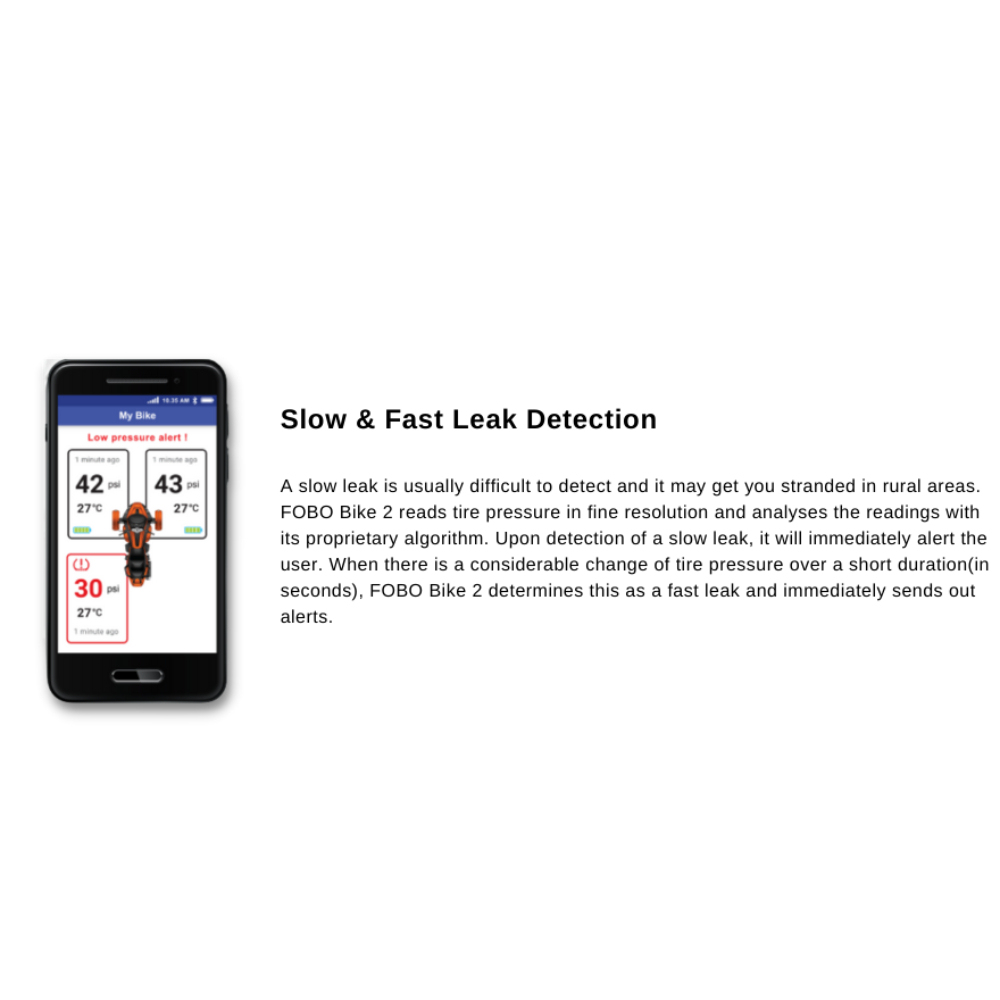 Fobo Trike 2 Smart Bluetooth 5 Tyre Pressure Monitoring System for your Motor Tricycle