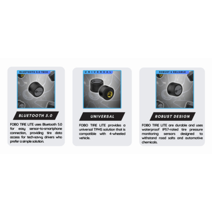 Fobo Tyre Lite Smart Bluetooth 5 Tyre Pressure Monitoring System for your car (New)