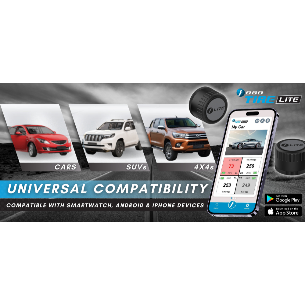 Fobo Tyre Lite Smart Bluetooth 5 Tyre Pressure Monitoring System for your car (New)