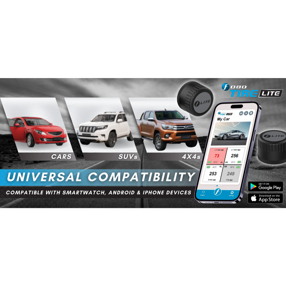 Fobo Tyre Lite Smart Bluetooth 5 Tyre Pressure Monitoring System for your car (New)