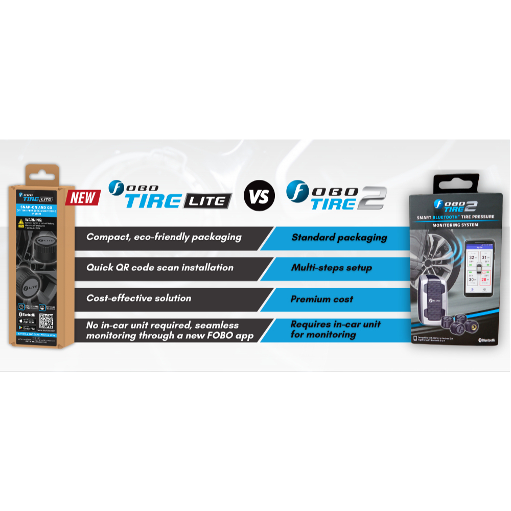 Fobo Tyre Lite Smart Bluetooth 5 Tyre Pressure Monitoring System for your car (New)