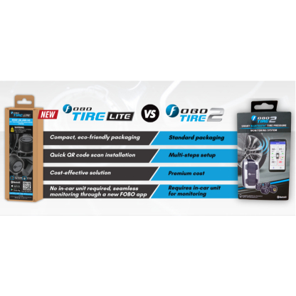 Fobo Tyre Lite Smart Bluetooth 5 Tyre Pressure Monitoring System for your car (New)