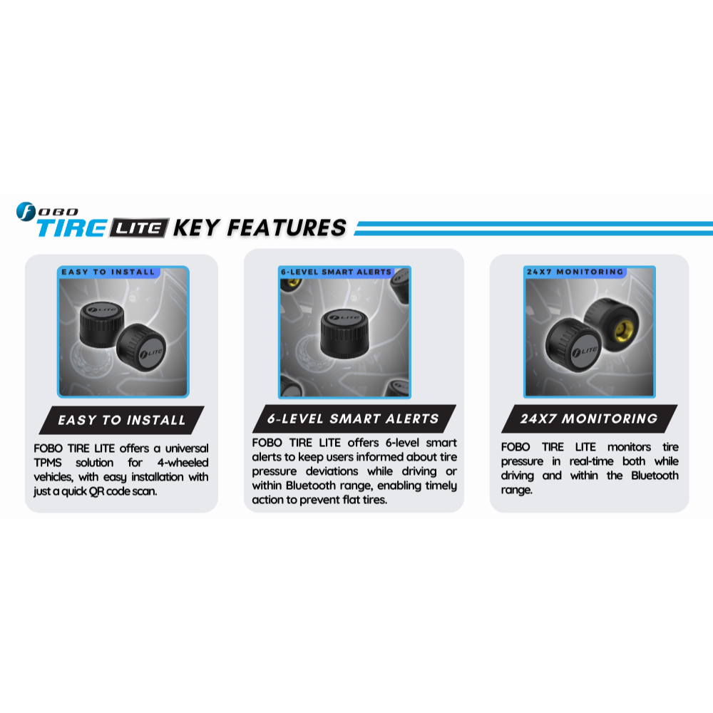 Fobo Tyre Lite Smart Bluetooth 5 Tyre Pressure Monitoring System for your car (New)