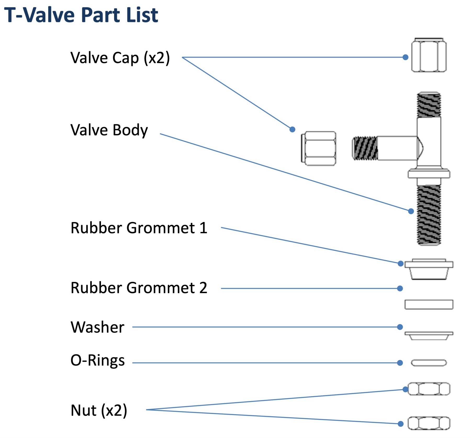 Fobo T-Valve for Tyre Pressure Monitoring Sensors (Sold individually)