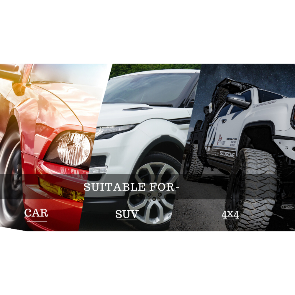 Fobo Tyre 2 Smart Bluetooth 5 Tyre Pressure Monitoring System for your car