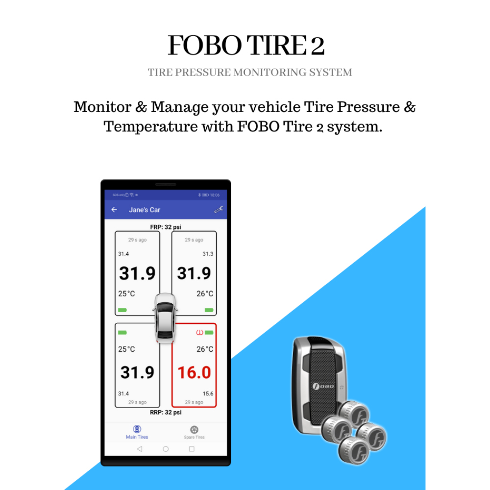 Fobo Tyre 2 Smart Bluetooth 5 Tyre Pressure Monitoring System for your car