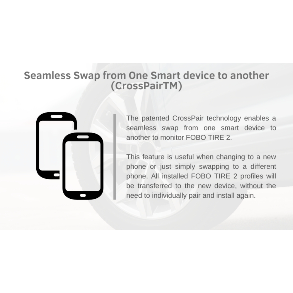 Fobo Tyre 2 Smart Bluetooth 5 Tyre Pressure Monitoring System for your car