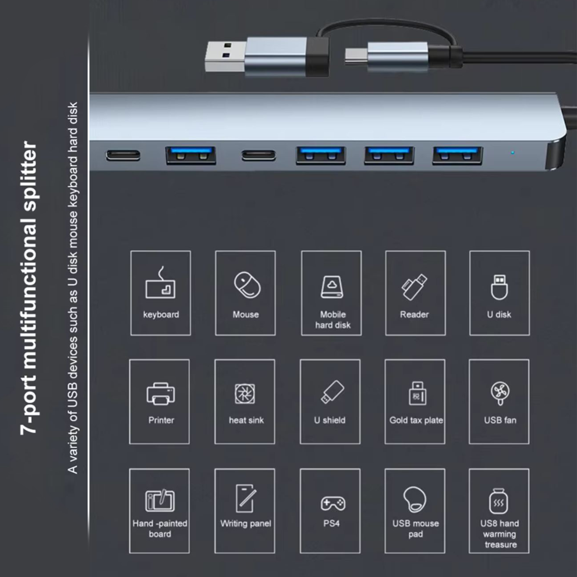 7-in-1 Peripheral HUB Dual-head USB