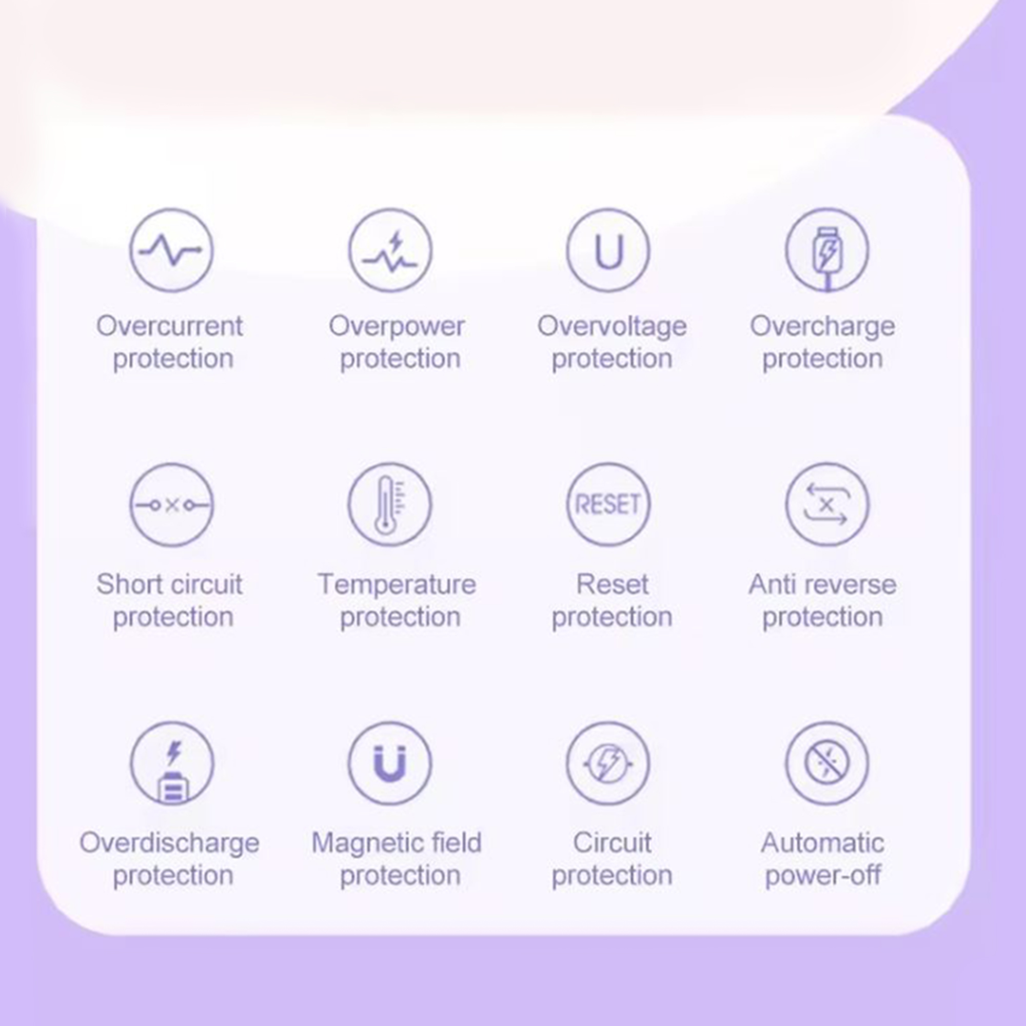 Mini Powerbank With 4 Type Cables