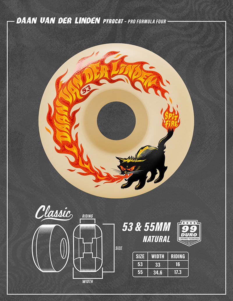 SPITFIRE - Formula Four Classic Daan Pyrocat 53mm/99 Skateboard Wheels