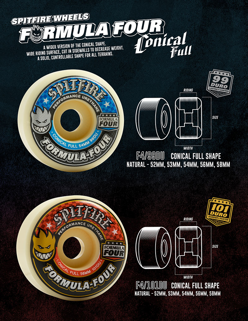 SPITFIRE - Formula Four Conical Full Natural 52mm/99 Skateboard Wheels