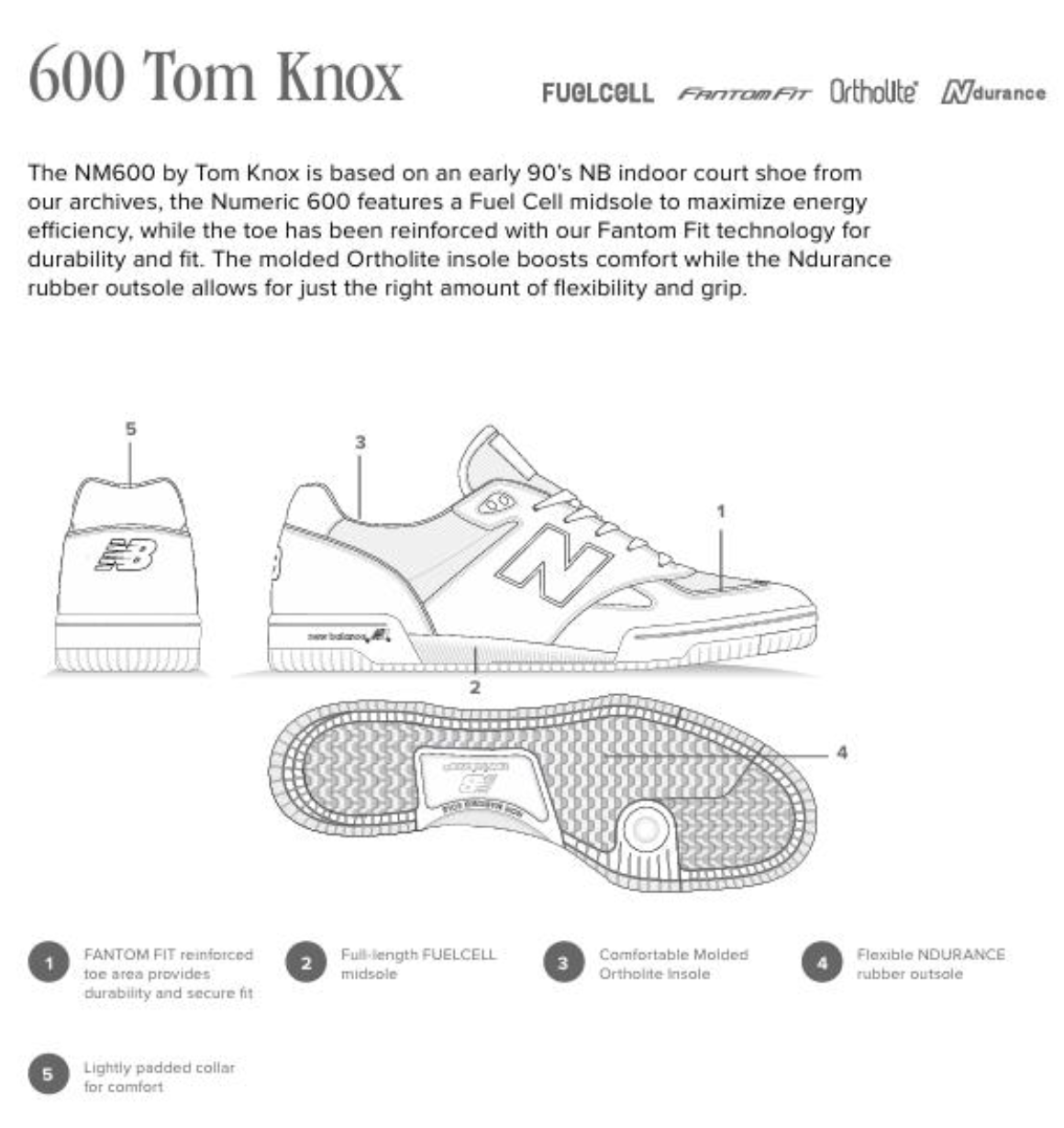 NB NUMERIC - 600 Tom Knox (SMB Navy/Gum) Skate Shoes (FREE SHIRT PROMO!)
