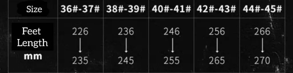 ROADSHOW - Black RX4D 3WD Urban Inline Skates