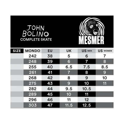MESMER - John Bolino Throne Aggressive Shell Only Inline Skates