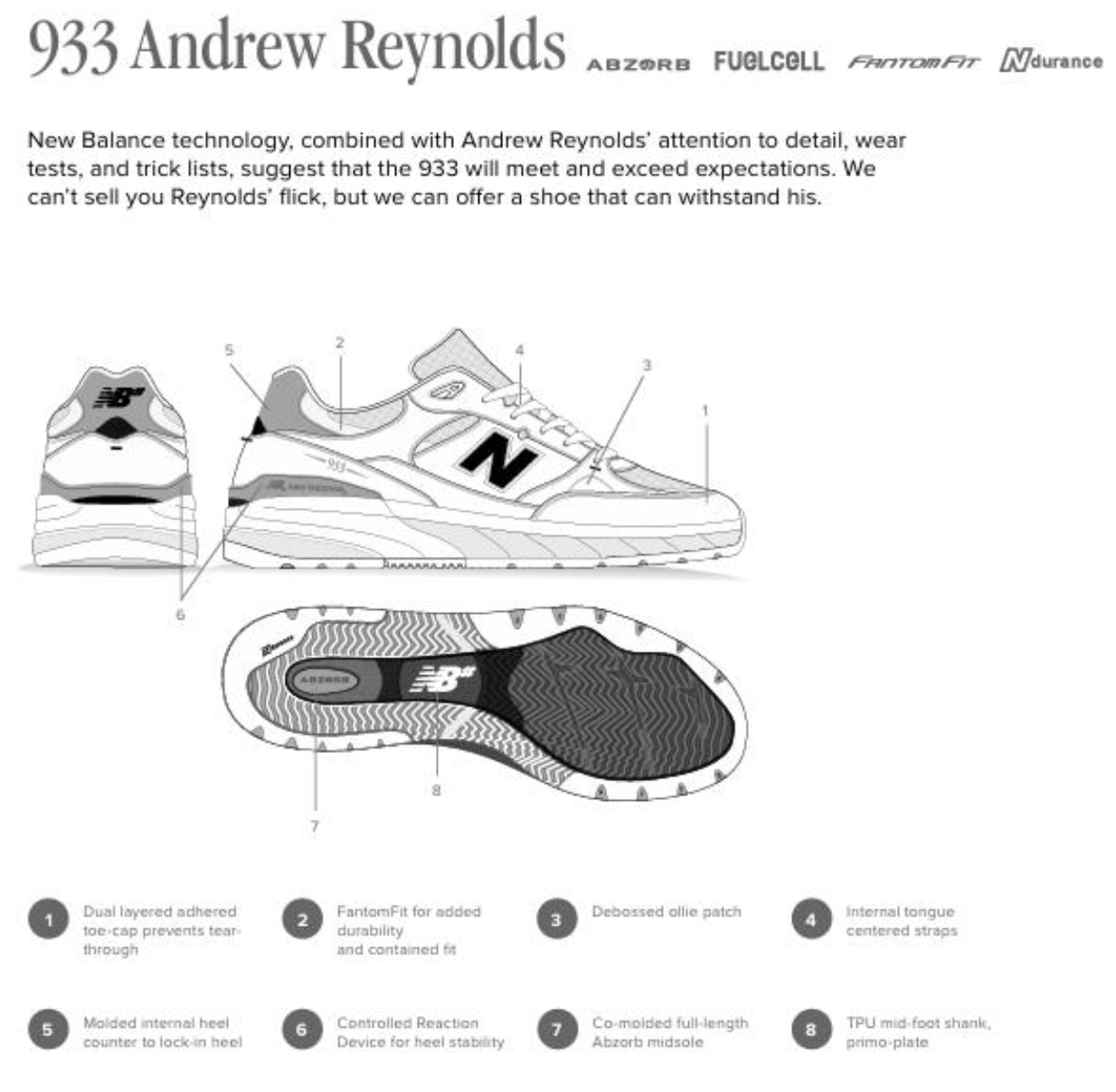 NB NUMERIC - Andrew Reynolds 933 (WWB White / Gum) Skate Shoes