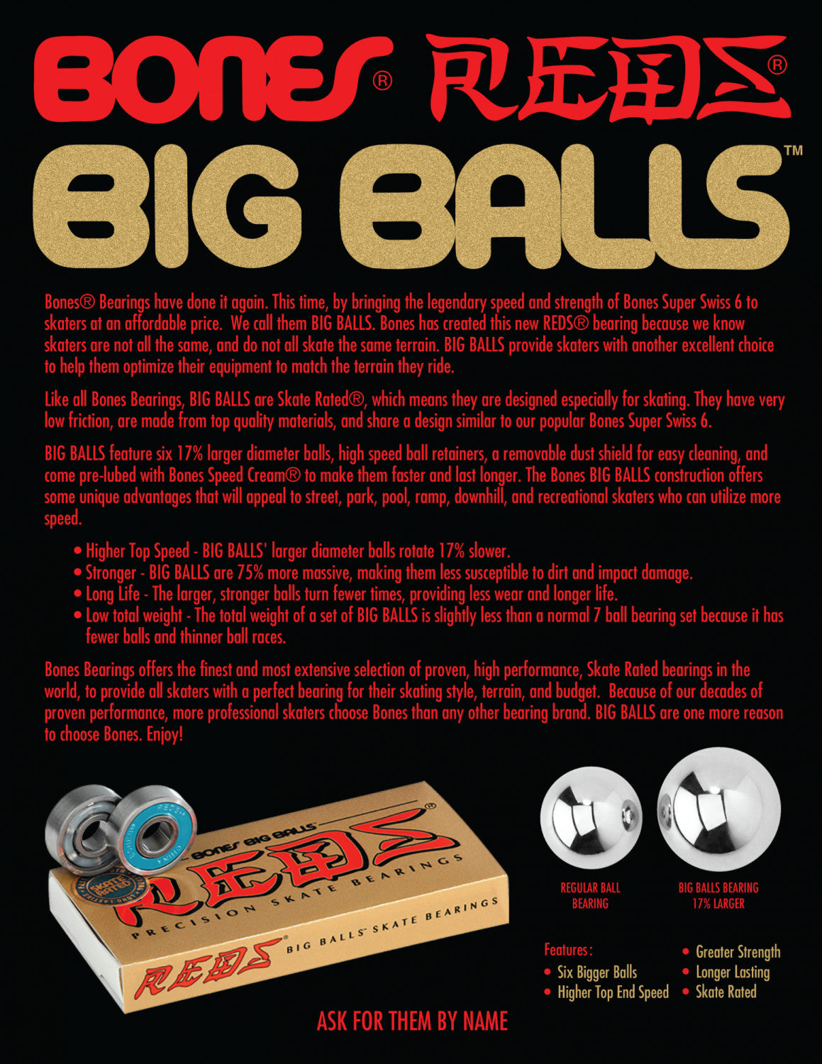 BONES - Big Balls Reds Bearings