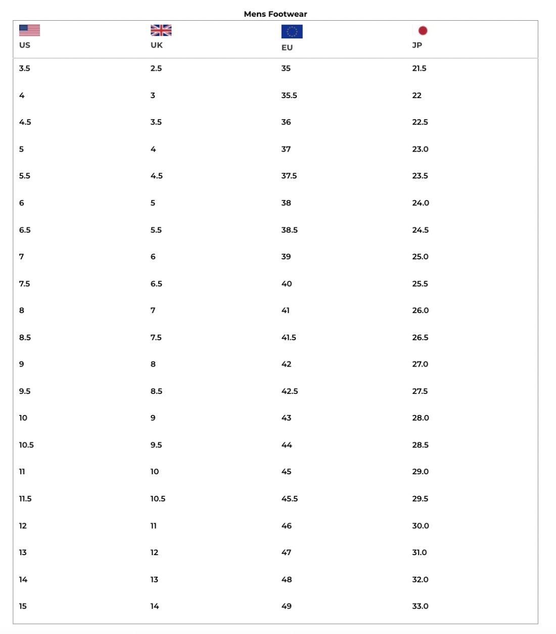 ETNIES - The Aurelien (Grey/White) Skate Shoes