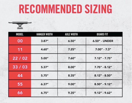 ACE - Classic Polished Skateboard Trucks