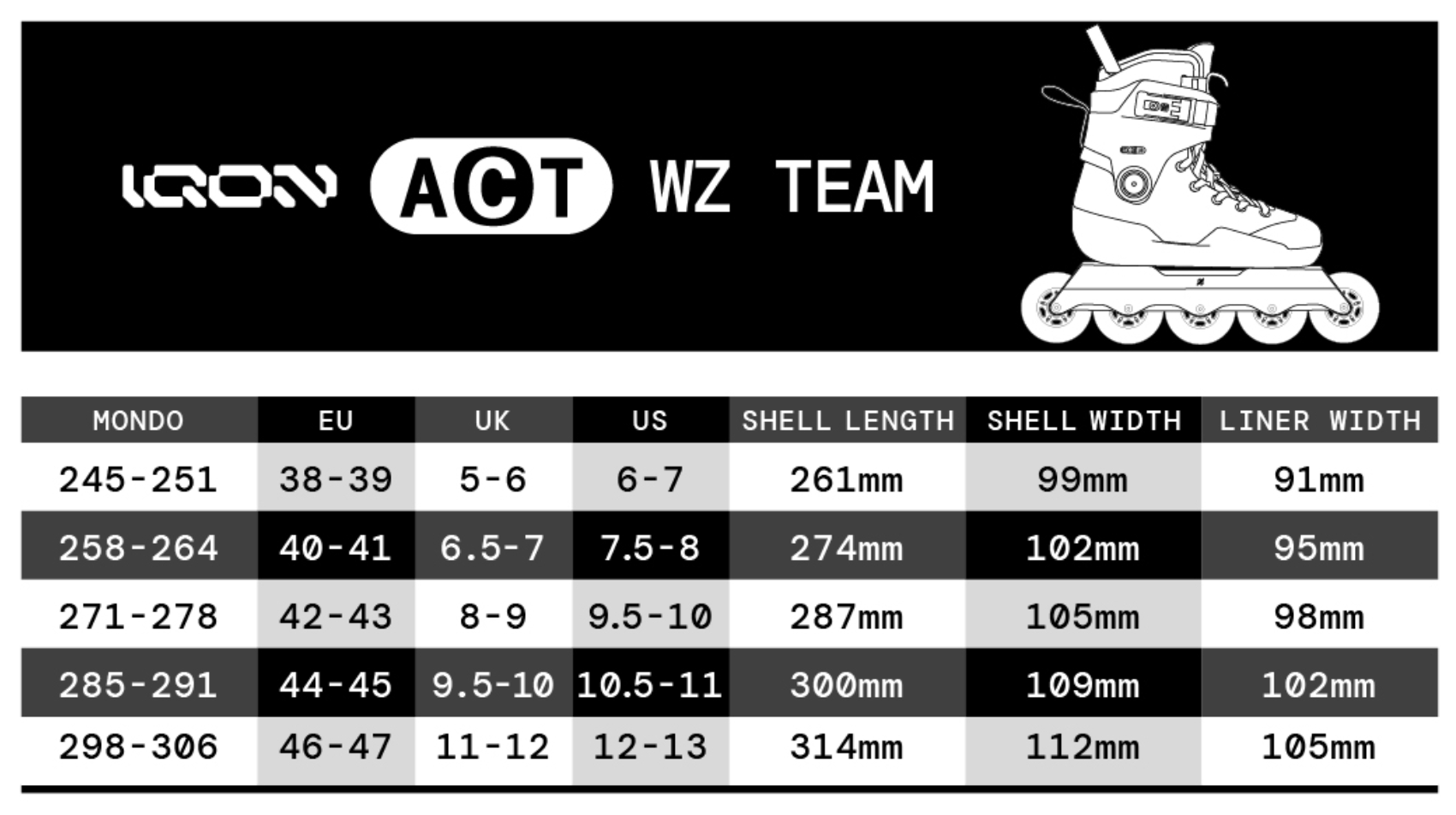 IQON - ACT WZ Team Grey Urban Inline Skates