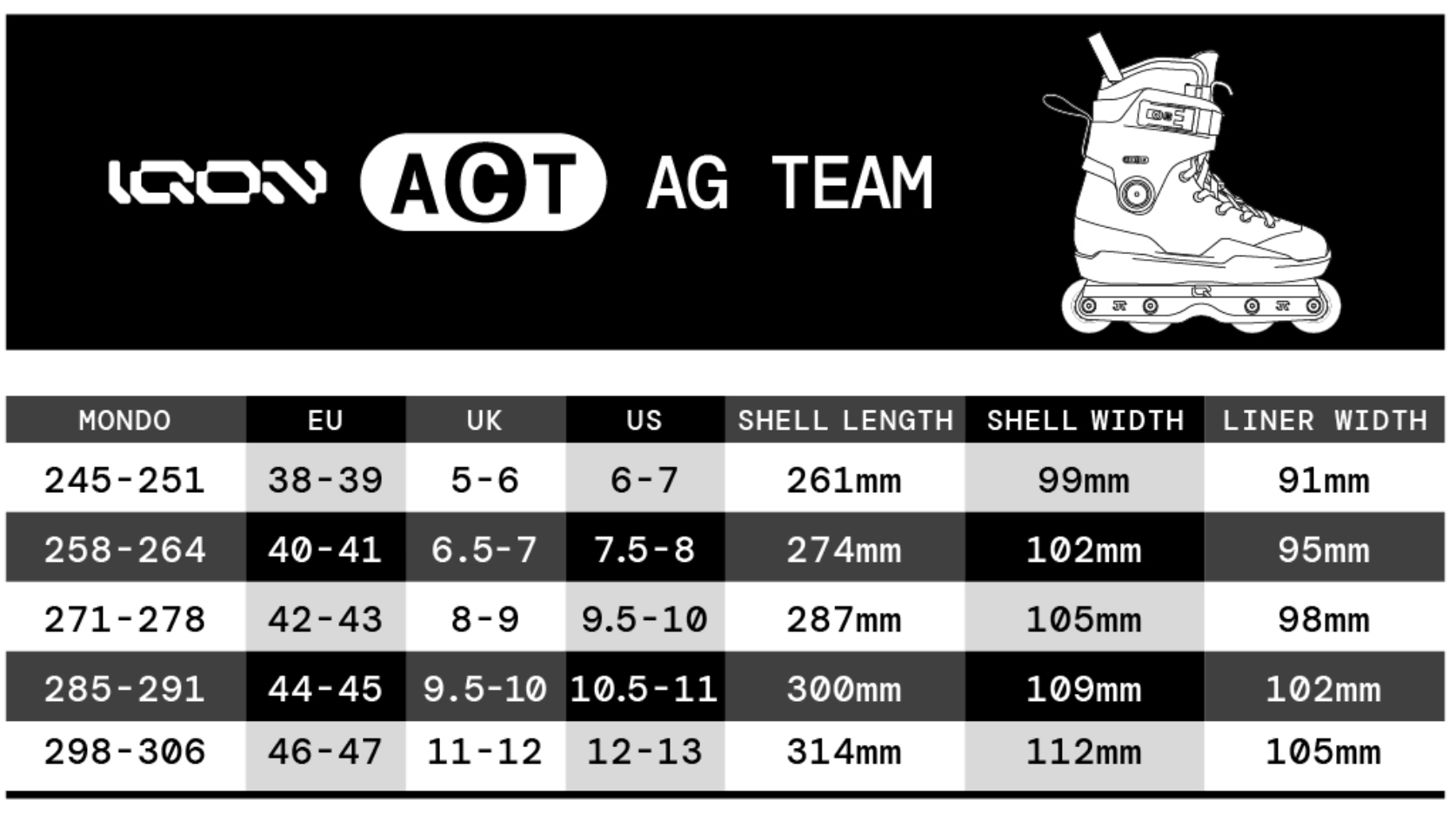 IQON - ACT AG Team Grey Aggressive Inline Skates