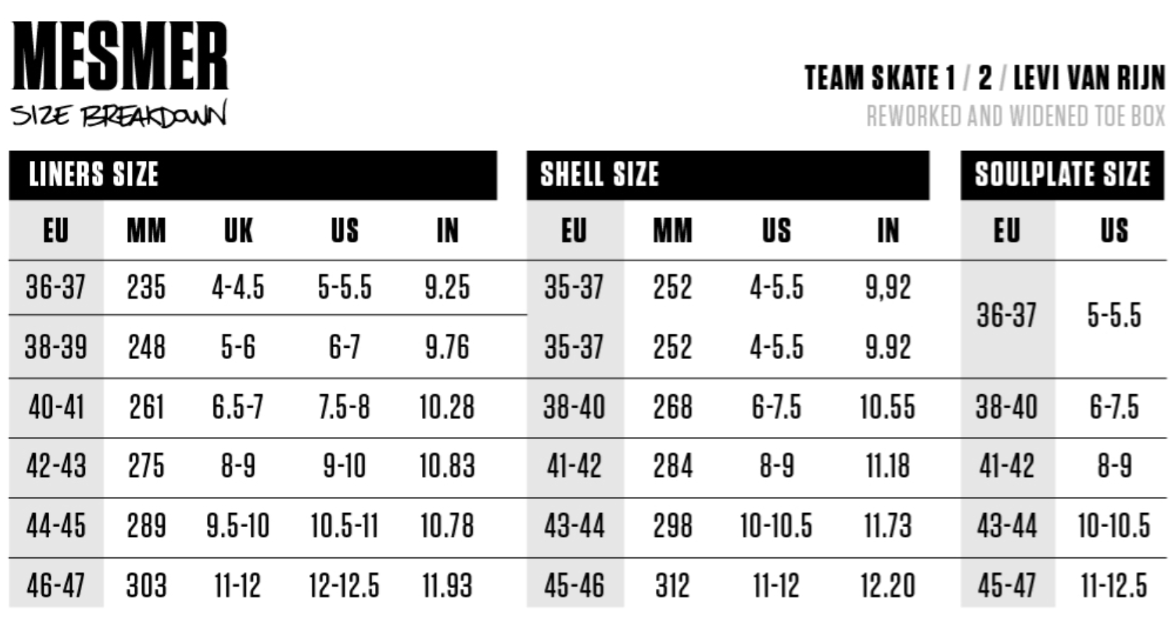 MESMER - Levi Throne Aggressive Inline Skates