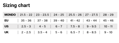 FLYING EAGLE - Black FBS+ Avian T110 Urban Inline Skates