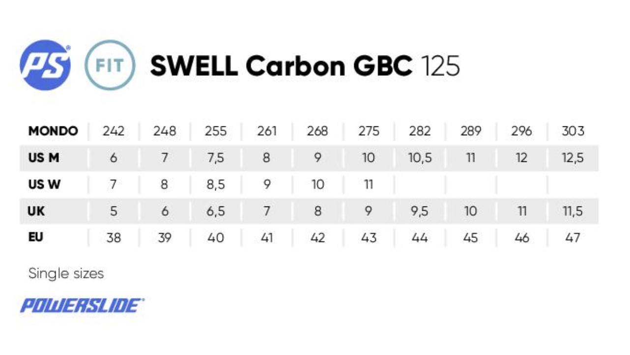 POWERSLIDE - Swell Carbon 125 Urban / Speed Inline Skates