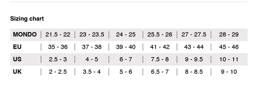 FLYING EAGLE - Blue FBS+ Avian Urban Inline Skates