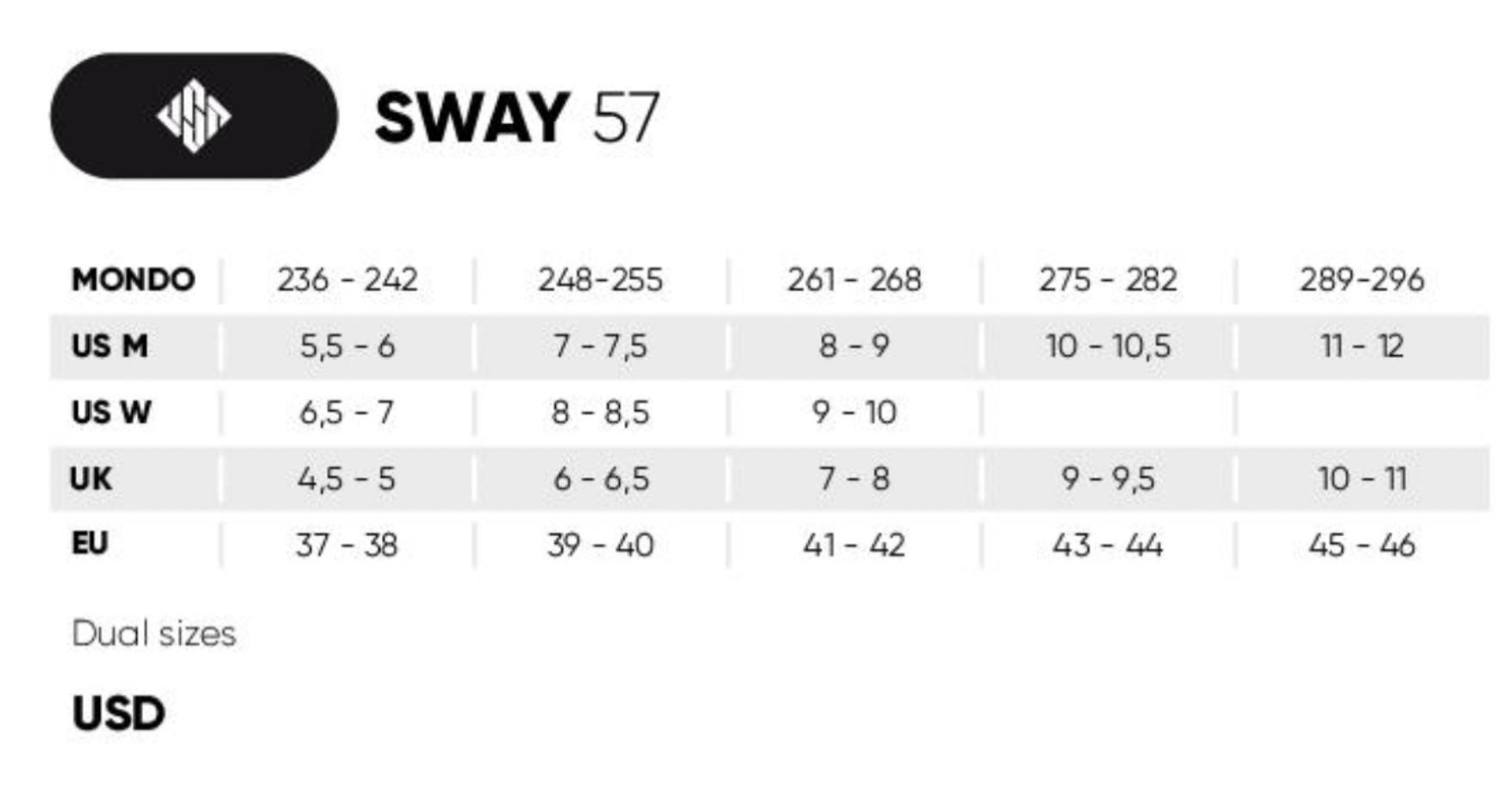 USD - Sway 57 (Black / White) Aggressive Inline Skates (Iqon Custom)
