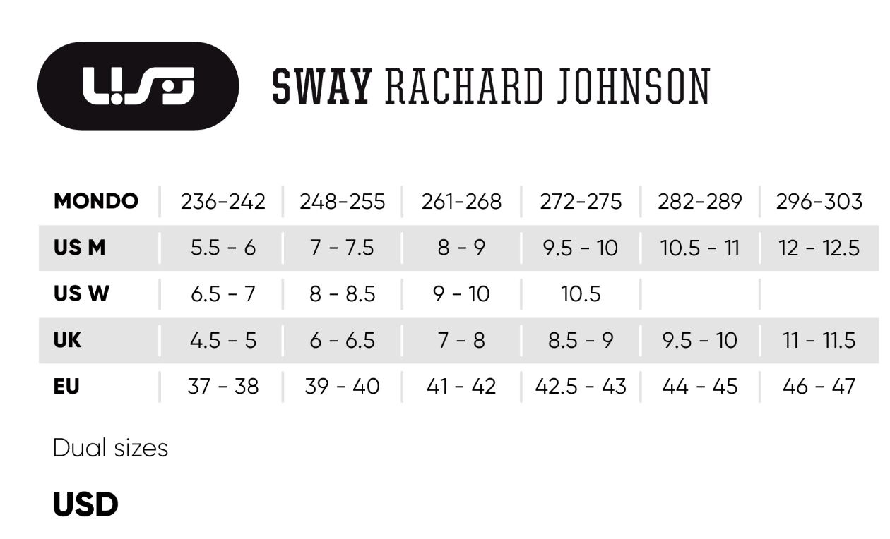 USD - Sway Rachard Aggressive Inline Skates