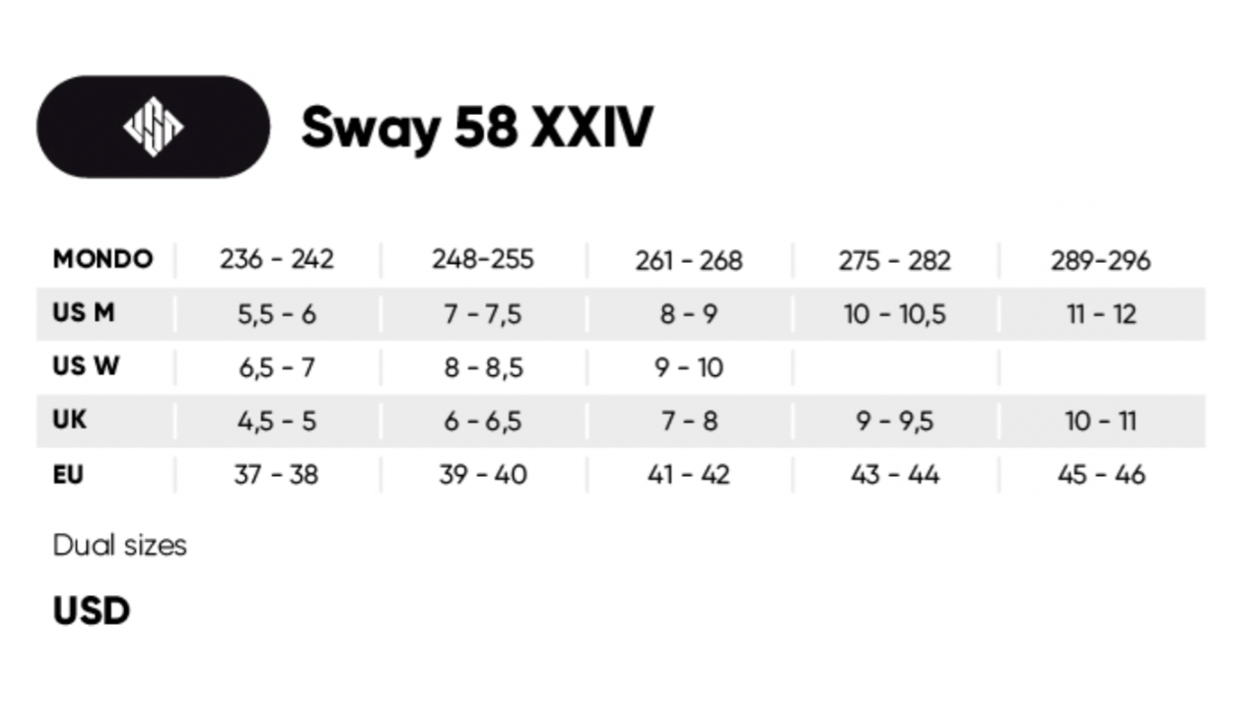 USD - Sway 58 XXIV Aggressive Inline Skates (50/50 Custom)