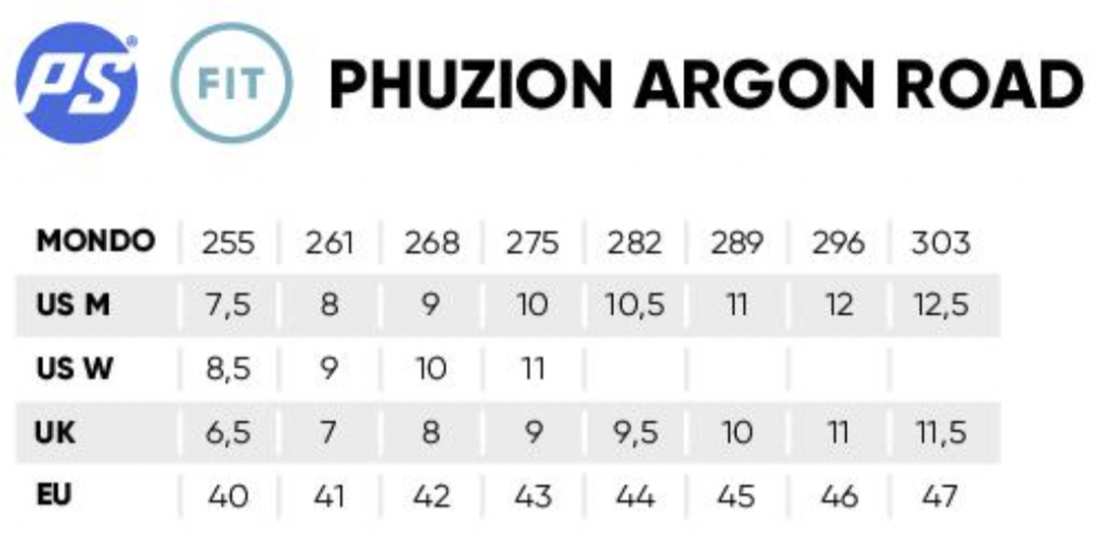 POWERSLIDE - Phuzion Argon Black 100 Fitness Inline Skates 