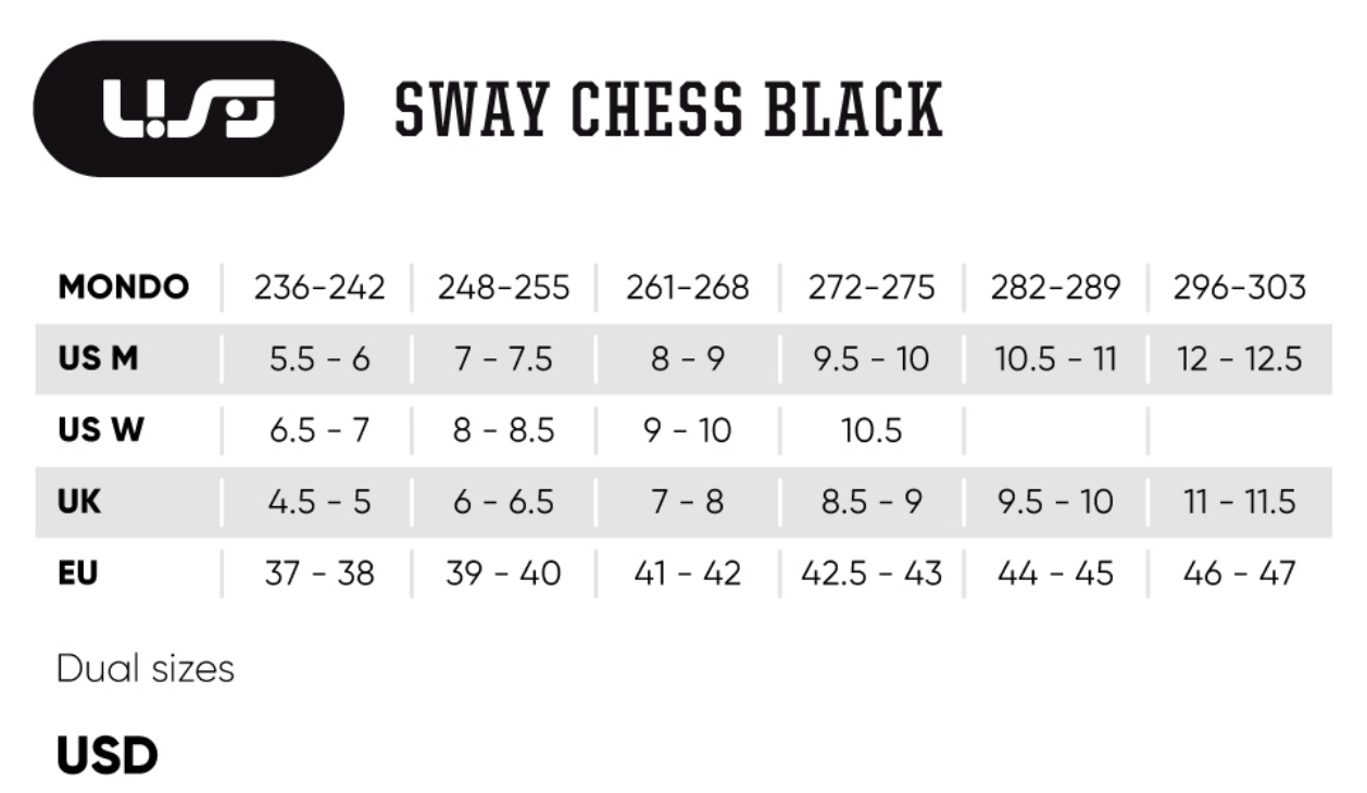 USD - Sway Chess Black Aggressive Inline Skates
